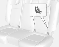 Sedadla, zádržné prvky 53 Dětské zádržné systémy ISOFIX Instalace dětských zádržných systémů ISOFIX bez trvalého vodítka Instalace dětských zádržných systémů ISOFIX s trvalým vodítkem ISOFIX