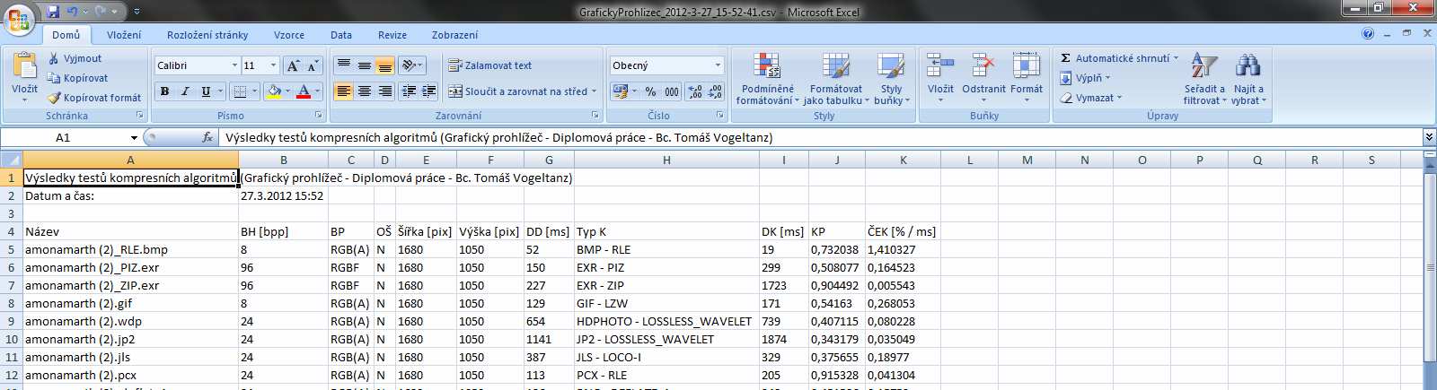 UTB ve Zlíně, Fakulta aplikované informatiky, 2012 59 Obr.