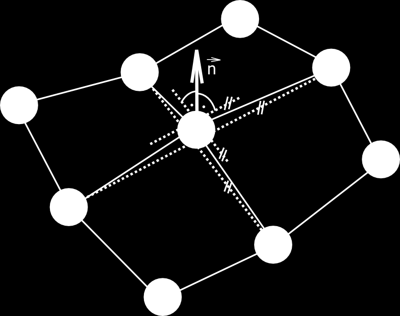 3 Strana 31 Numerická derivace funkce 2 proměnných f ' ( x ; r )= f ( x + h r ) f ( x h r ) 2h kde x je bod ve kterém se derivace počítá, h je délka kroku (3.