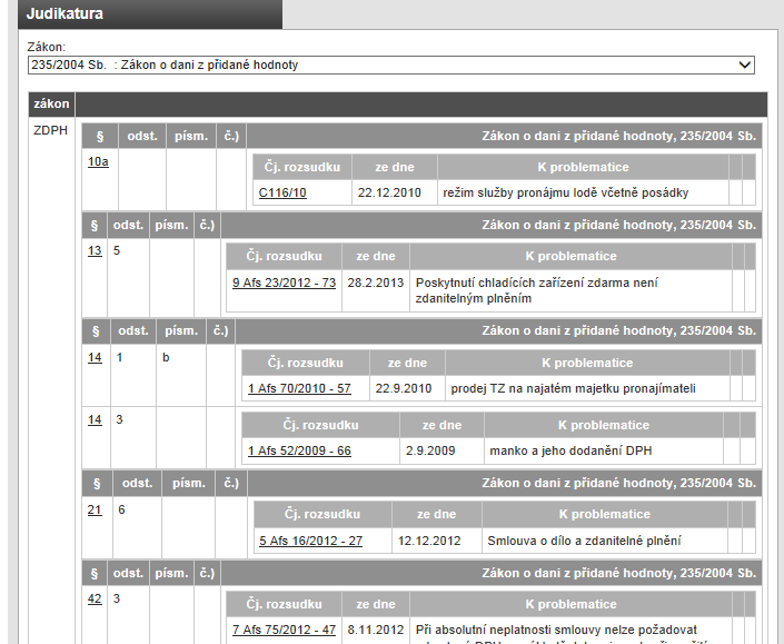 Záložka Judikatura Vyhledávání v záložce Judikatura je prvotně podle zákonů, další členění je přímo podle paragrafů konkrétních zákonů.
