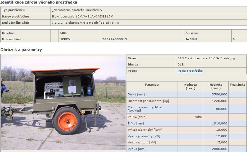 Prokliky na další aktivní odkazy jsou popsány v kapitole 2.1.
