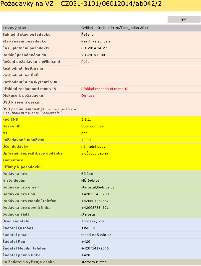 Řádek Řešení požadavku s přílohami obsahuje