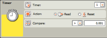 Programové bloky 90 2. 1. 3. 4. Obrázek 6-42 Konfigurační panel bloku Timer 1. Číslo časovače. K dispozici jsou tři nezávislé časovače s přesností 1 ms. 2. Režim bloku: a.