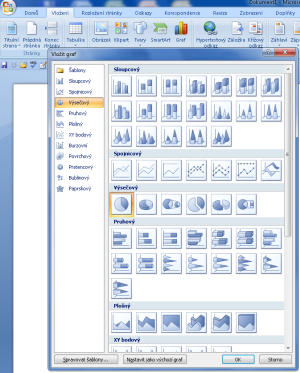 3.6. Vložení grafu Graf je nutné vložit do dokumentujako objekt podobný obrázku, ten je ale i později možné editovat.