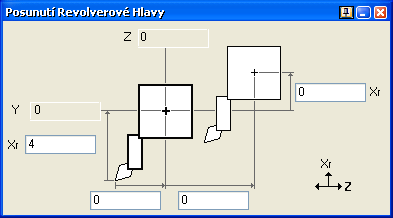 Práce se Simulací obráběcích strojů potřebujeme zadat délku držáku nástroje, která je v tomto případě 4 palce. V dialogu Posunutí Revolverové Hlavy prostě zadáme velikost korekce Xr 4.