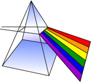AKTIVITY Děti pracují ve skupinách, nejlépe v zatemněné třídě. 1. Seznámení se se zrcadly Děti si zrcadla prohlédnou. Zkusí říci, v čem se jednotlivá zrcadla od sebe liší. Rovinné obraz je nezměněný.