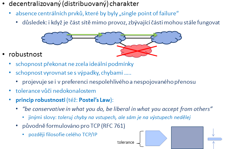 Základní rysy TCP/IP Lekce 4: