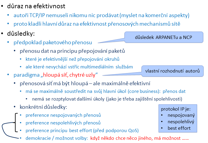 Základní rysy TCP/IP Lekce 4: