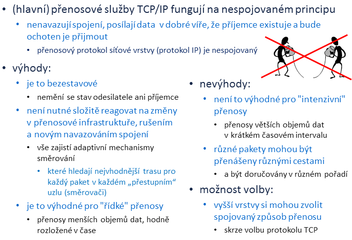 Preference nespojovaných přenosů