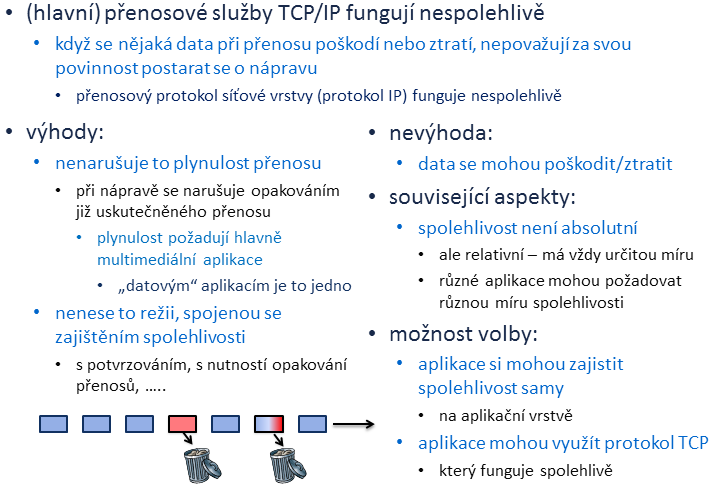 Preference nespolehlivých přenosů