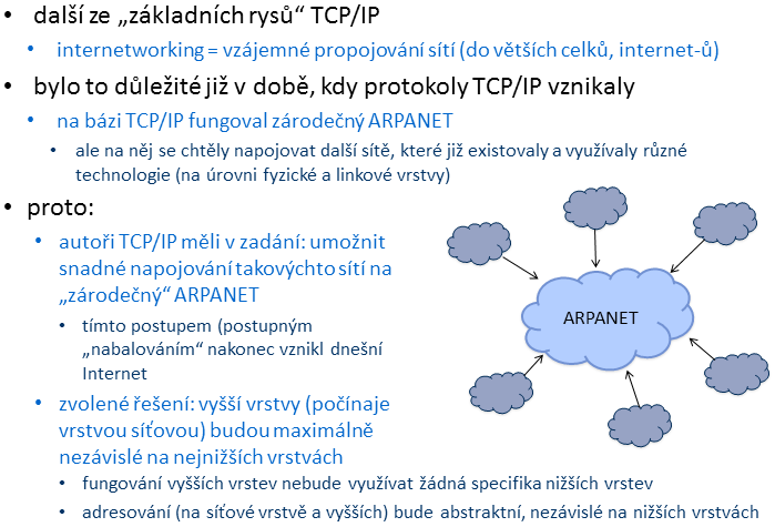 Důraz na internetworking Lekce