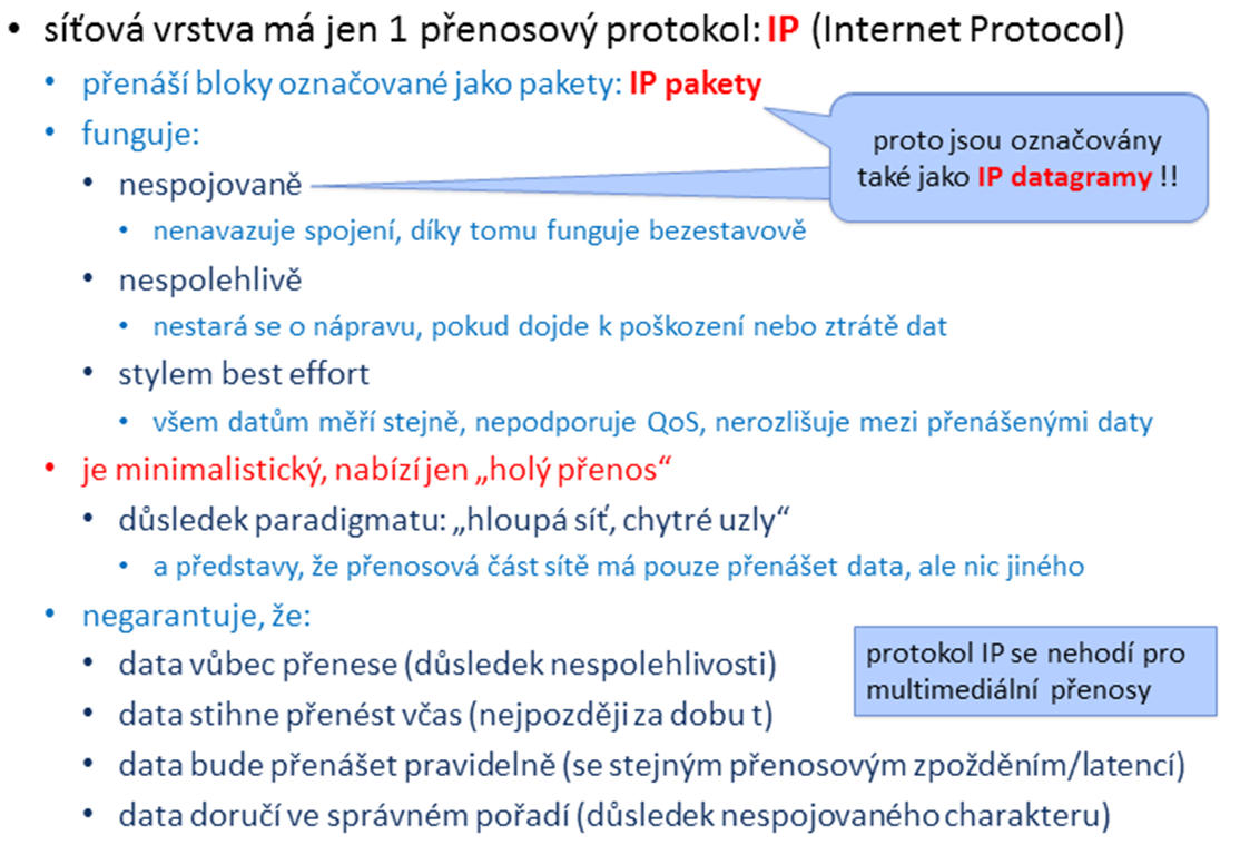 Koncepce protokolu IP (v4) Lekce