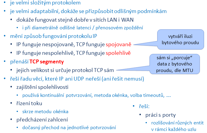 TCP Transmission Control Protocol