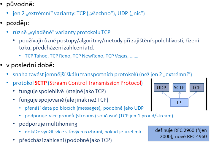 Vývoj transportní vrstvy Lekce