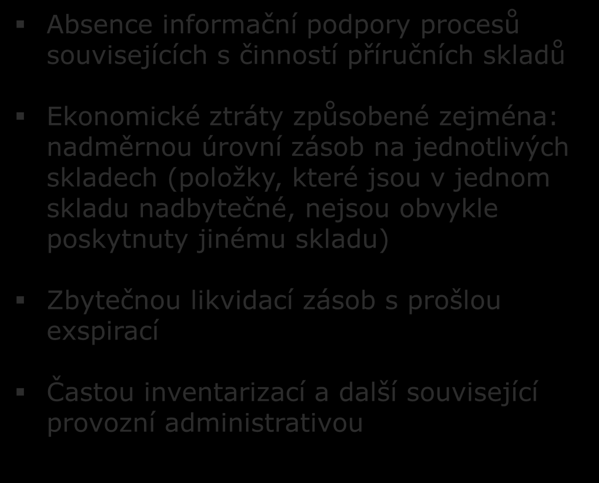 TYPICKÝ STAV V INTERNÍ LOGISTICE LÉKŮ BEZ PODPORY V IS Absence informační podpory procesů souvisejících s činností příručních skladů Ekonomické ztráty způsobené zejména: nadměrnou úrovní zásob na