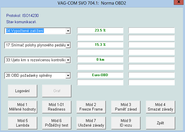 sonda 2 stav, řada válců 1 - sonda 2 stav, OBD požadavky splněny, ujeto km s rozsvícenou kontrolkou. Některé výsledky testovaných veličin lze nalézt v příloze na Obr.