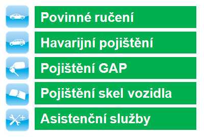 1) Podoba produktu Pevnou součástí ŠKODA Pojištění je vždy povinné ručení, havarijní pojištění a pojištění