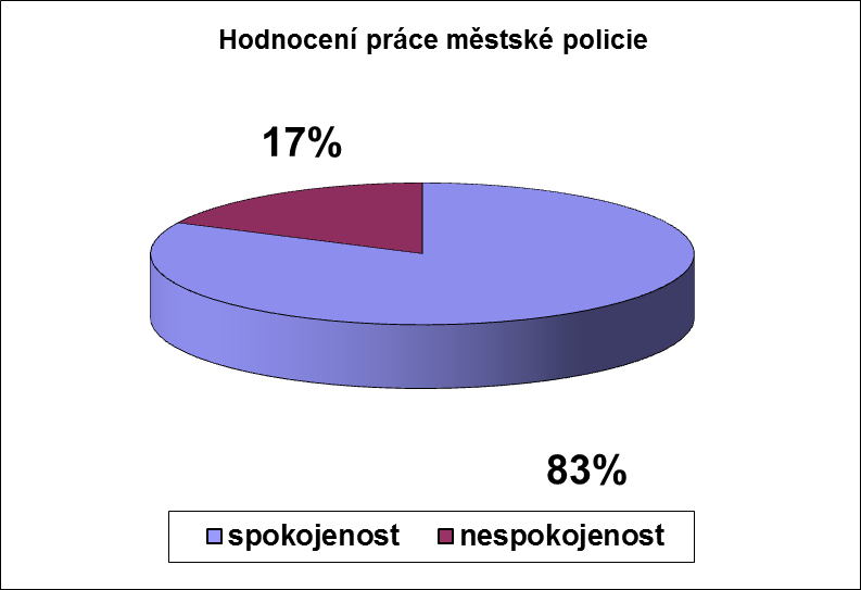 Prostějovanů.