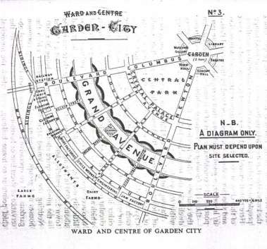 Zahradní město Ebenezer Howard (1902) vydal knihu Garden Cities Of Tomorrow Jeho utopické představy sociálního města pro 30 tis. Obyv.