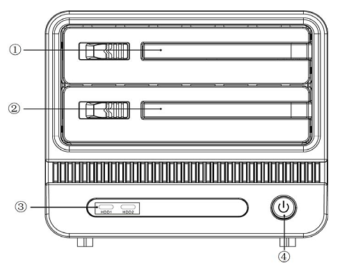 Pohled zepředu a zezadu 1 2 Rámeček disků Lze vyjmout po uvolnění pojistky 3 - HDD LED diody 1. Při detekci disku svítí červeně, po 15 sec. Růžově, po 110 sec. modře. 2. Svítí modře při korektním režimu.