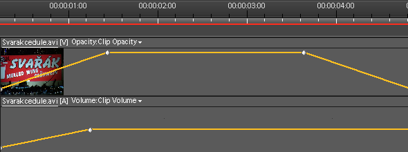 Kapitola 4: Editace 51 OBR. 4-25 MENU VYBLEDNUTÍ Máme tedy možnost pracovat jen s audio, či jen s video stopou nebo s oběmi stopami najednou. Já jsem na Obr.