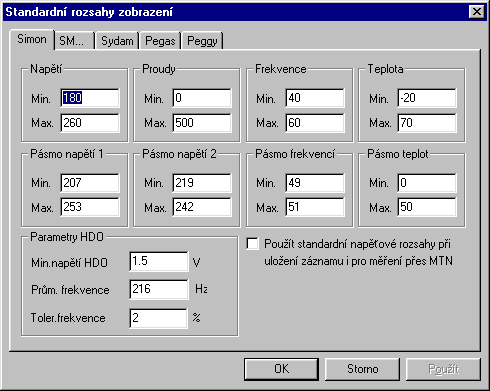 5. Popis programového vybavení CETIS32 pro síťový monitor SIMON Programové vybavení CETIS32 pro Windows umožňuje nastavení všech důležitých parametrů síťového monitoru SIMON a archivaci těchto