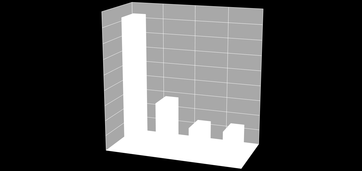 Administrativa Kultura Soc