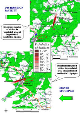 Ekonomika, logistika a EKOLOGIE v armádě Sborník 2. mezinárodní konference The numerical characteristics of the consequences are presented in Fig. 87.