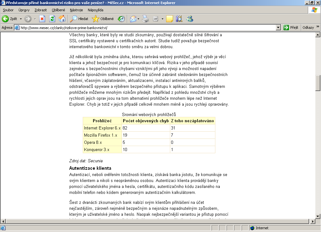 Výběr webového prohlížeče Výběr webového prohlížeče je věcí klienta a jehož bezpečnost je pro komunikaci klíčová.
