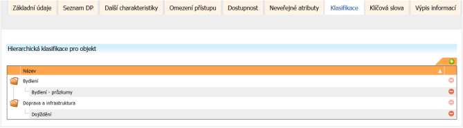 Neveřejný Název Příznak neveřejný Název atributu ISVS 6.4.9 