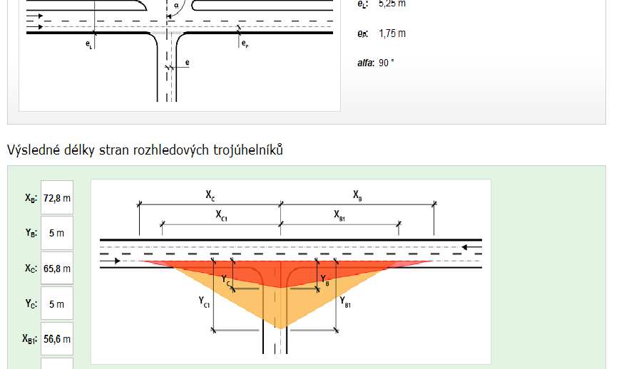 SOFTWARE - PŘEHLED EDIP - es EDIP OK EDIP Ka EDIP el