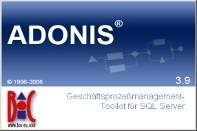 ADOit IT Performance Management a Controlling