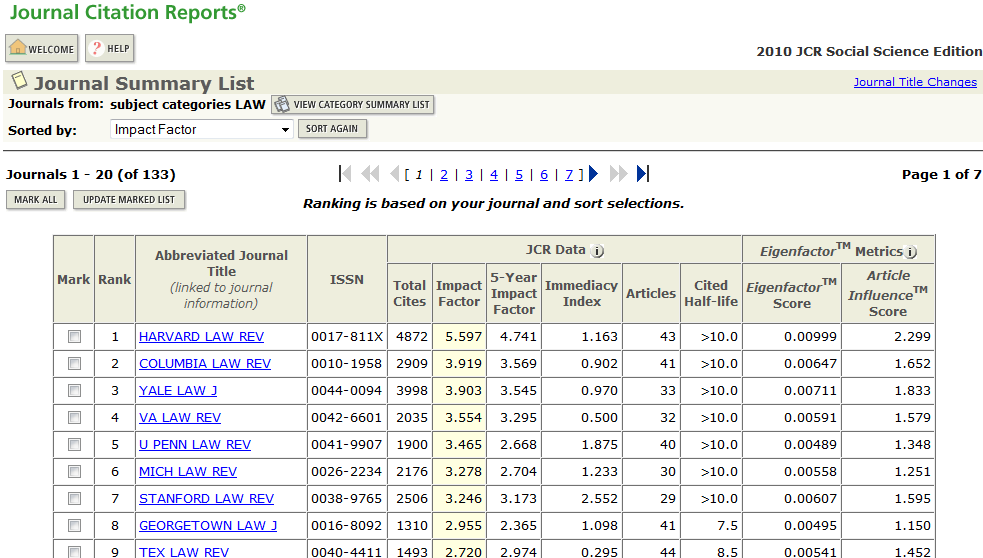 JOURNAL CITATION REPORTS (JCR) řazení