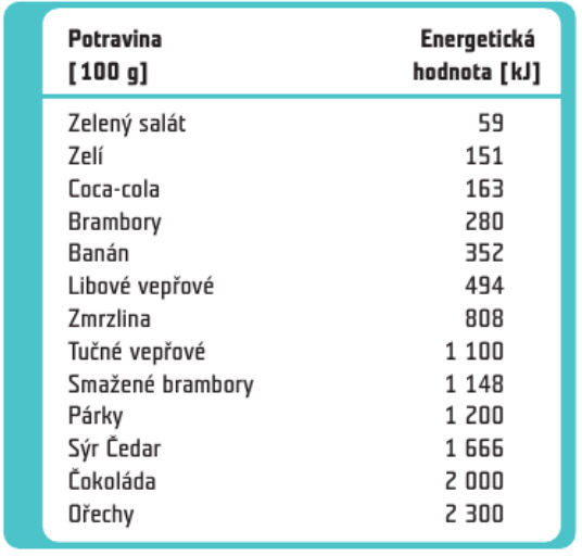 3_Sestava 1 16.