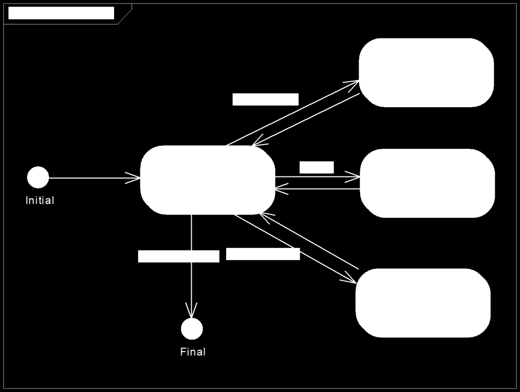 Diagram 8: Stavový diagram elementu MessageQueue, vlastní tvorba 6.3.4 MessageConverter MessageConverter v systému ASE představuje komponentu zabývající se konvertováním zpráv.