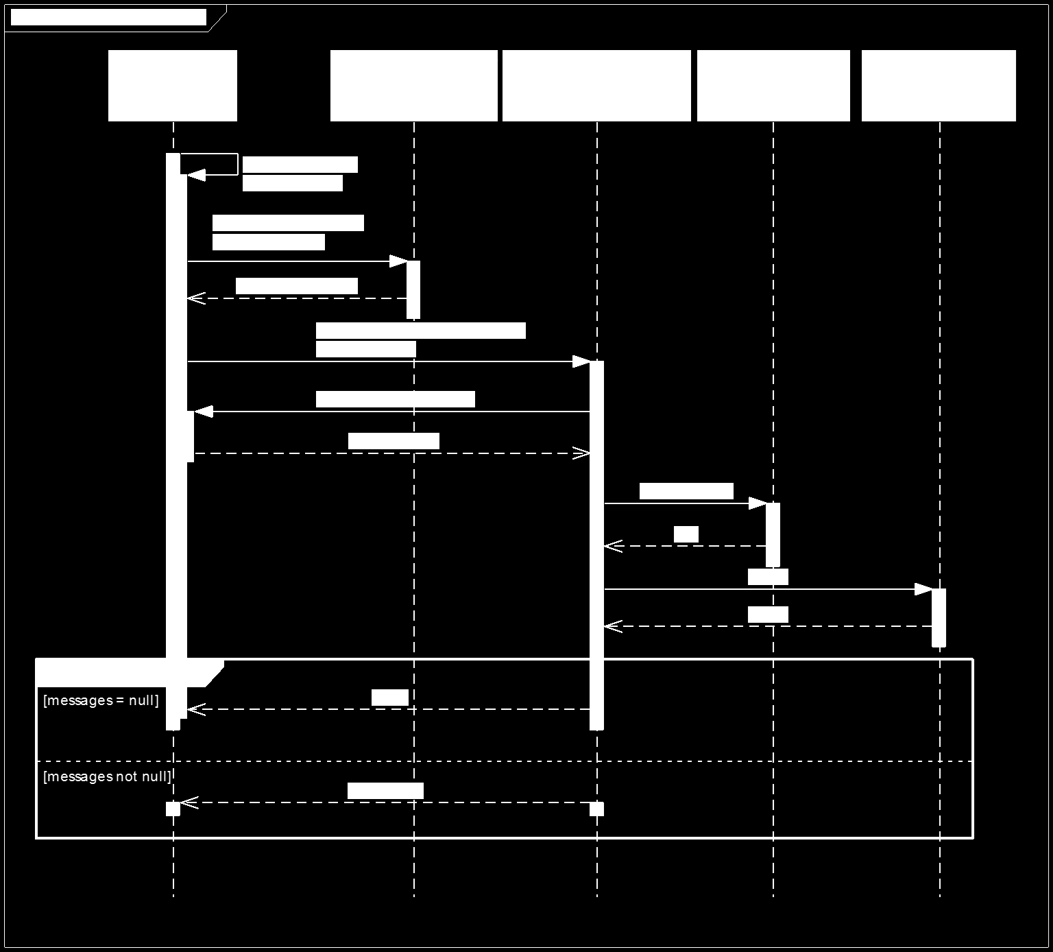 Diagram 11: Sekvenční diagram přijímání konverzační zprávy, vlastní tvorba 6.5.4 Naslouchání přímých typů zpráv Naslouchání přímých typů zpráv (viz sekvenční diagram č.
