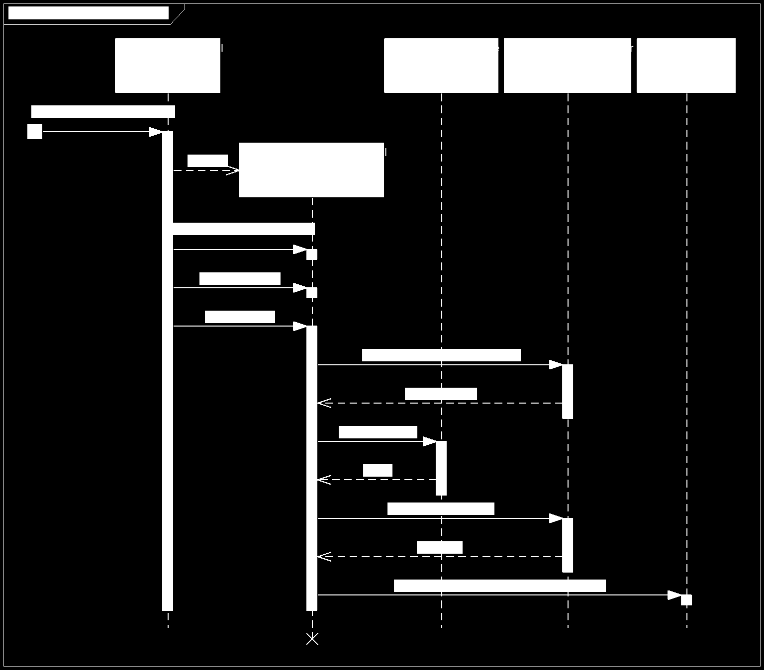 Diagram 15: Sekvenční diagram posílání WelcomeMessage, vlastní tvorba 6.5.12 Naslouchání hromadným typům zpráv Naslouchání hromadných typů zpráv (viz sekvenční diagram č.