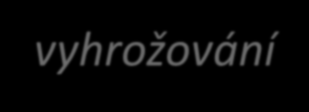 6. Analýza chybných argumentací Kvaziargumentace Vyhrožování, neboli argumentace holí Může být fyzické i psychické, oba druhy nesou souhrnně název argumentace holí (agrumentum ad baculum).