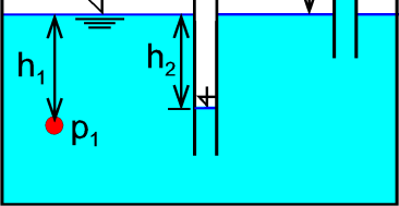 Na (Obr. 37) je znázorněno, kam dostoupí hladina kapaliny při působení přetlaku nebo podtlaku plynu p na volnou hladinu s tlakem p.