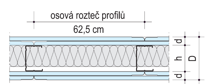 Dále jou tropní deky zatíženy zábradlím při okrajích, zjednodušeně uvažovaným jako liniové zatížení o hodnotě 0,5 kn/m. 3.1.2.