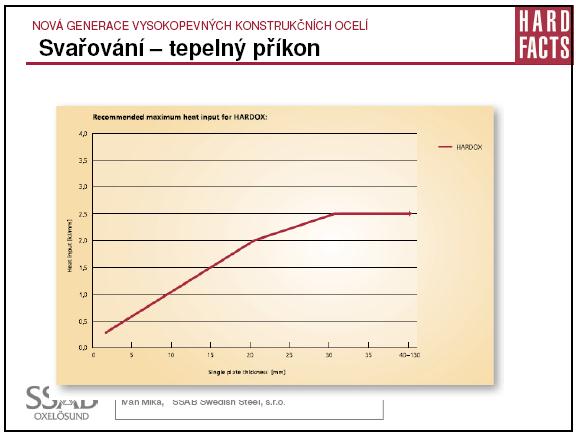 Obrázek13 Svařitelnost - otěruvzdorné
