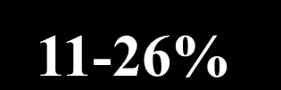 CD UC 0,5-1% 25-30%