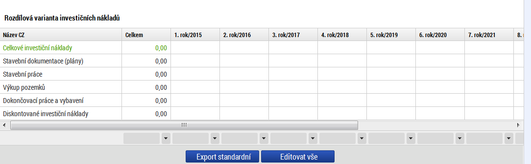 Obr. č. 25 Celkový přehled položek včetně diskontovaného vyjádření Dále jsou na této obrazovce k dispozici dva editovatelné seznamy (jeden pro Investice, jeden pro zdroje financování investic).