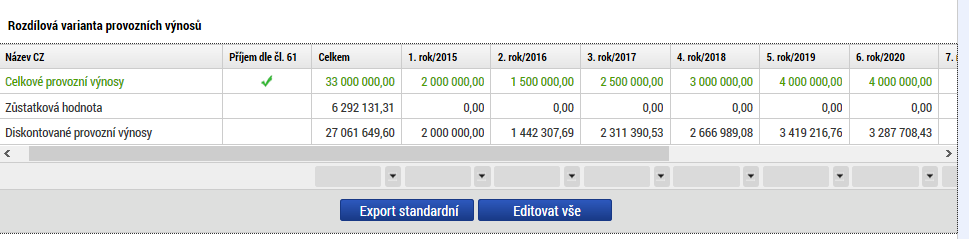 Obr. č.