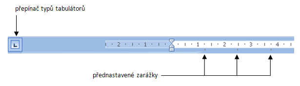 2. Vhodný vytvořený dokument uložíme jako šablonu příkazem Tlačítko Office - Uložit jako 1. Uložit do - Důvěryhodné šablony 2.