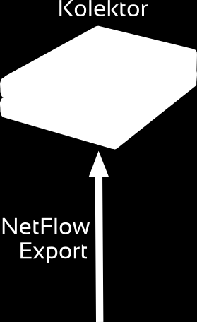 Flow monitoring