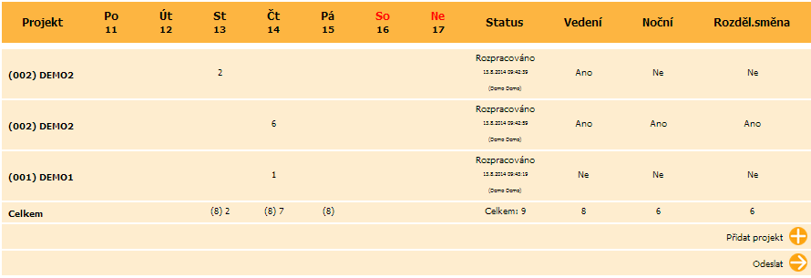 zadávání docházky KROK 4 Zkontrolujte si, že máte své hodiny zadány správně. Vysvětlení k jednotlivým údajům najdete na obr. 6 Obr.