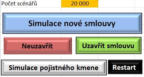 o pro lepší představu o očekávaném zhodnocení alokovaného kapitálu ukazuje model kromě hodnoty očekávaného zhodnocení vlastního kapitálu (očekávané ROE z VK) i očekávané zhodnocení již