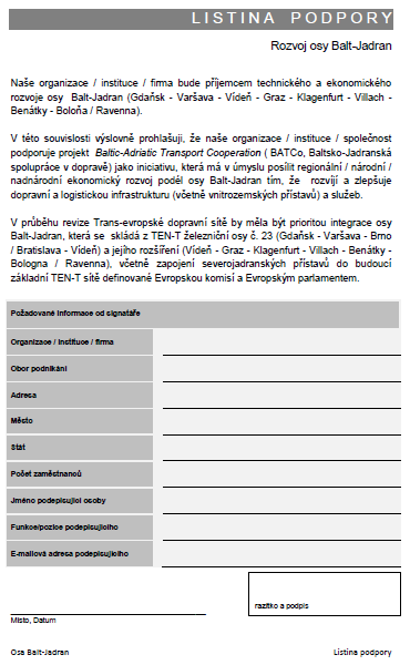 BATCo BALTSKO-JADERSKÁ DOPRAVNÍ SPOLUPRÁCE Listina podpory ( LoS ) Podpora Osy Balt-Jadran je velmi důležitá za účelem prokázání Evropské komisi a Evropskému parlamentu velké solidarity a odhodlání