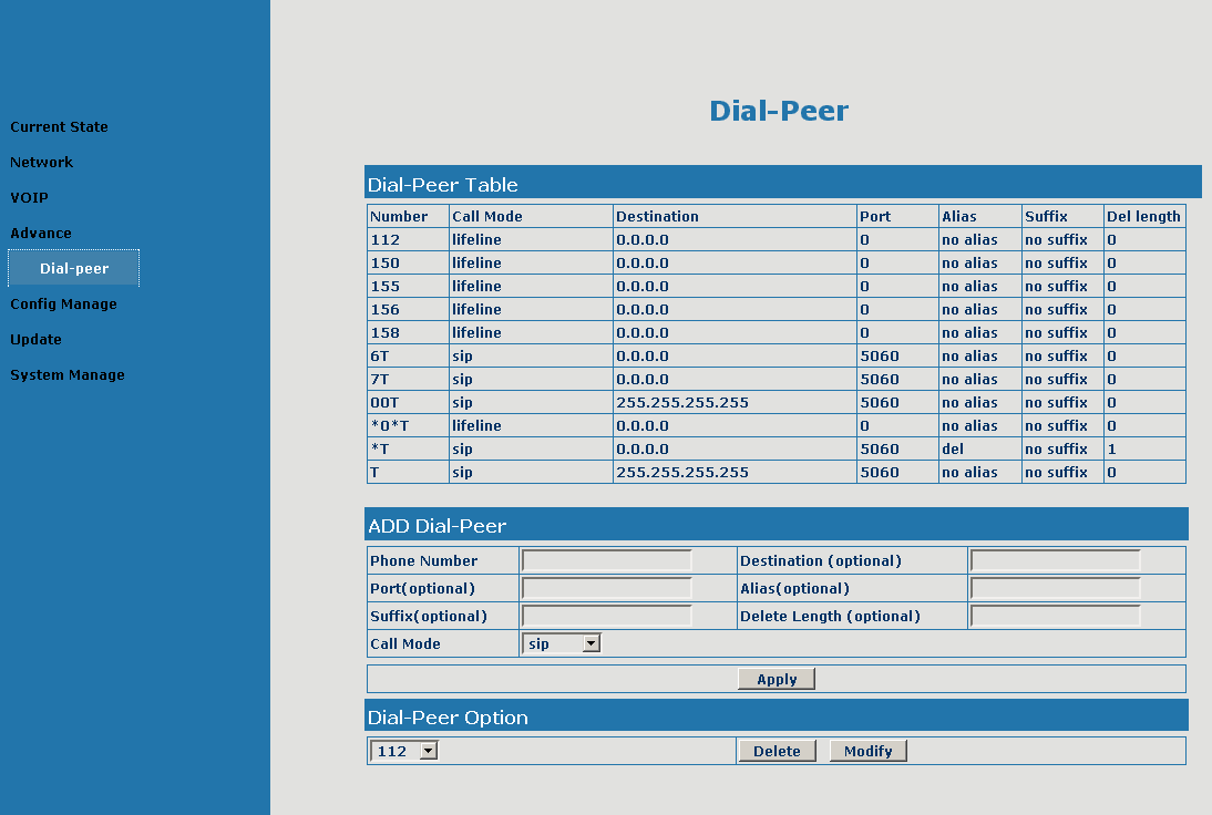 Dial-Peer pravidla pro vytočení čísla Dial-Peer Table - přehled nastavených vytáčecích pravidel ADD Dial-Peer přidat pravidlo pro vytáčení (max.